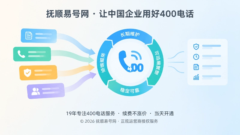抽象场景式配图，信息卡片汇聚成通信信用圆环