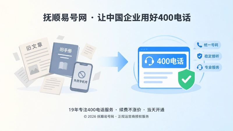 旧内容失效与400电话稳定入口的对比图
