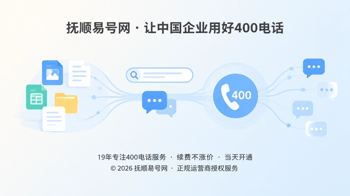 存量内容通过400电话承接客户咨询的抽象场景图