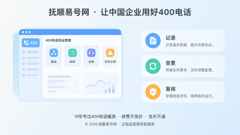 400电话后台维护与异常反馈模块示意
