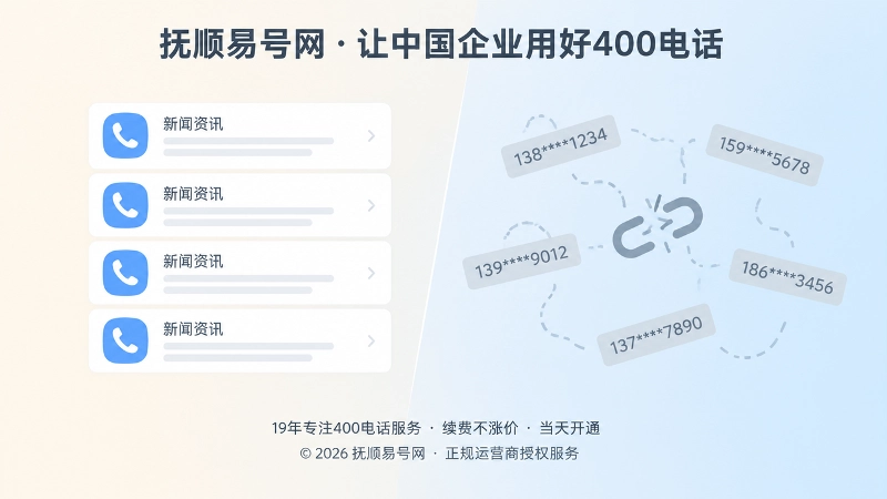 新闻页面统一电话与旧号码断线对比插画
